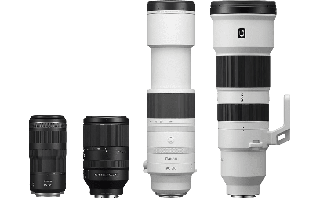 Full Frame Camera Lenses