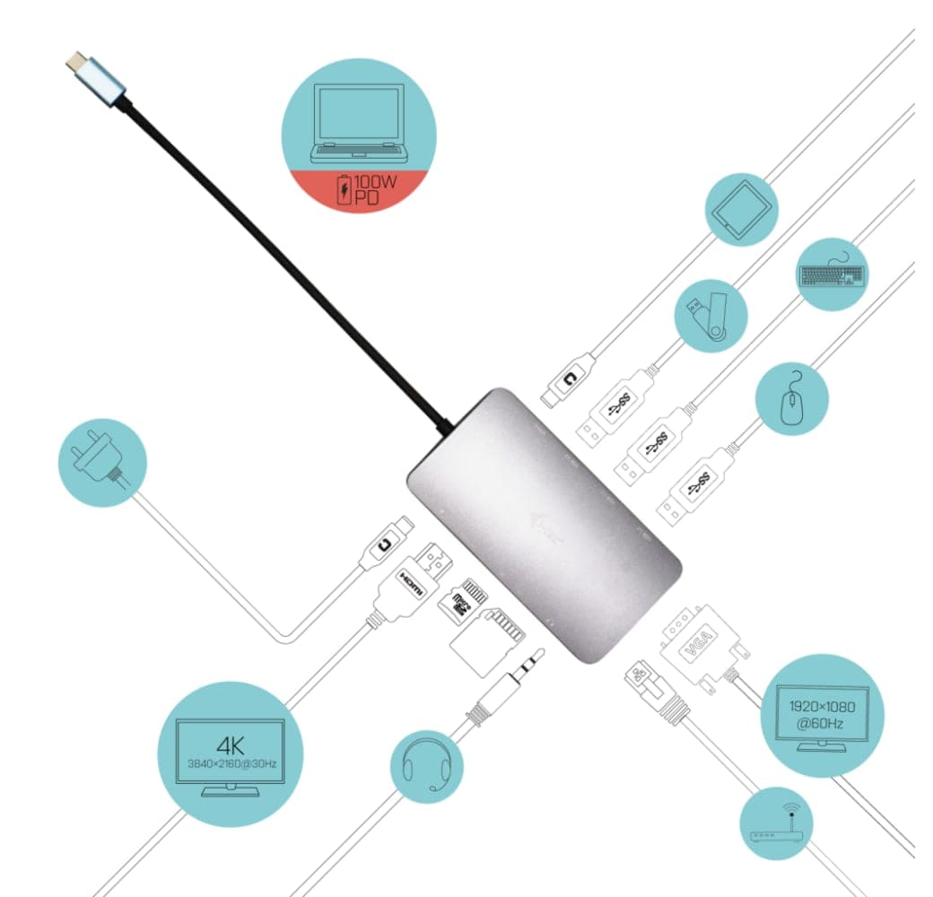 Silver I-TEC Metal Nano Dock USB-C.2