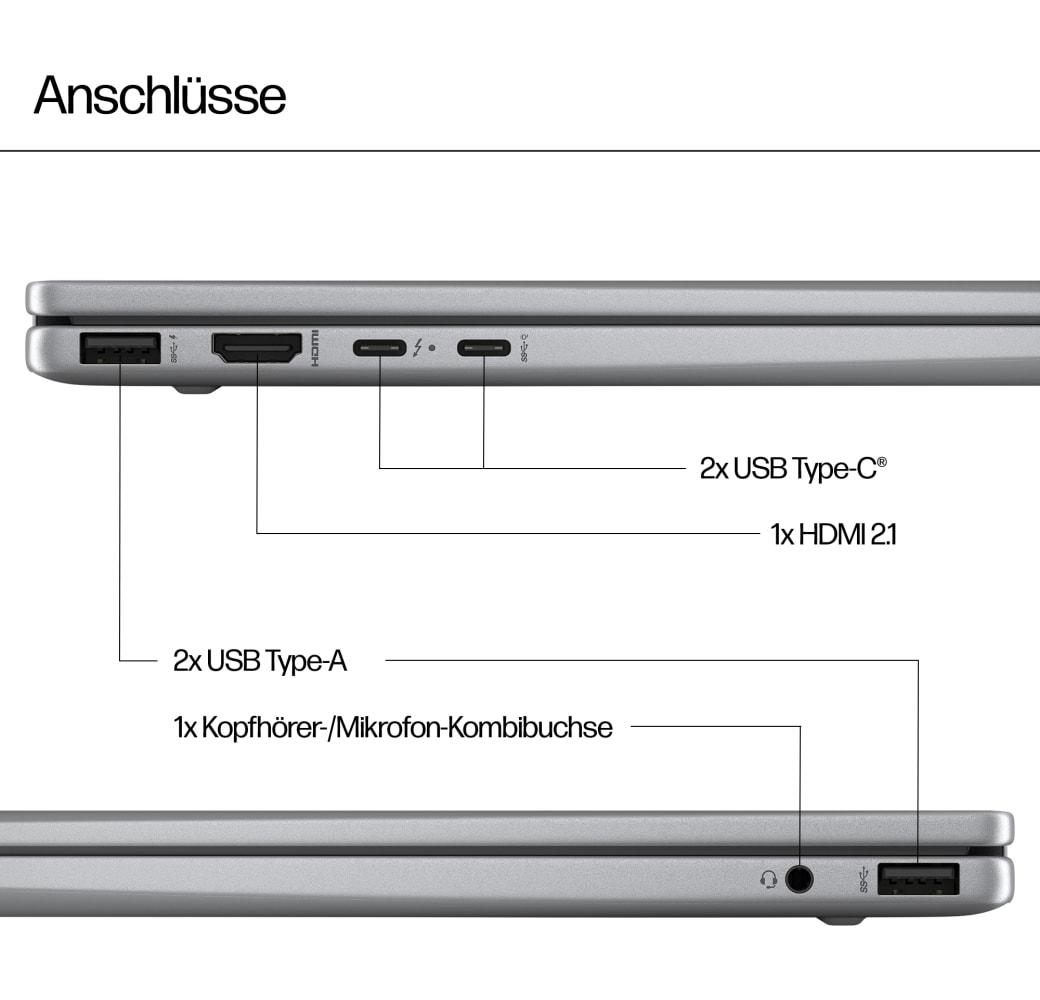 Glacier Silver HP Envy x360 14-fa0057ng Copilot+ Notebook - AMD Ryzen™ 5 8640HS - 16GB - 512GB - AMD Radeon Integrated Graphics.9