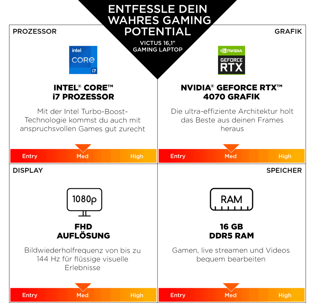 Mica Silver HP Victus 16-r1077ng Gaming Notebook - Intel® Core™ i7-14700HX - 16GB - 512GB SSD - NVIDIA® GeForce RTX™ 4070.6