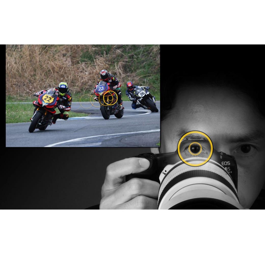 Negro Canon EOS R5 Mark II.6