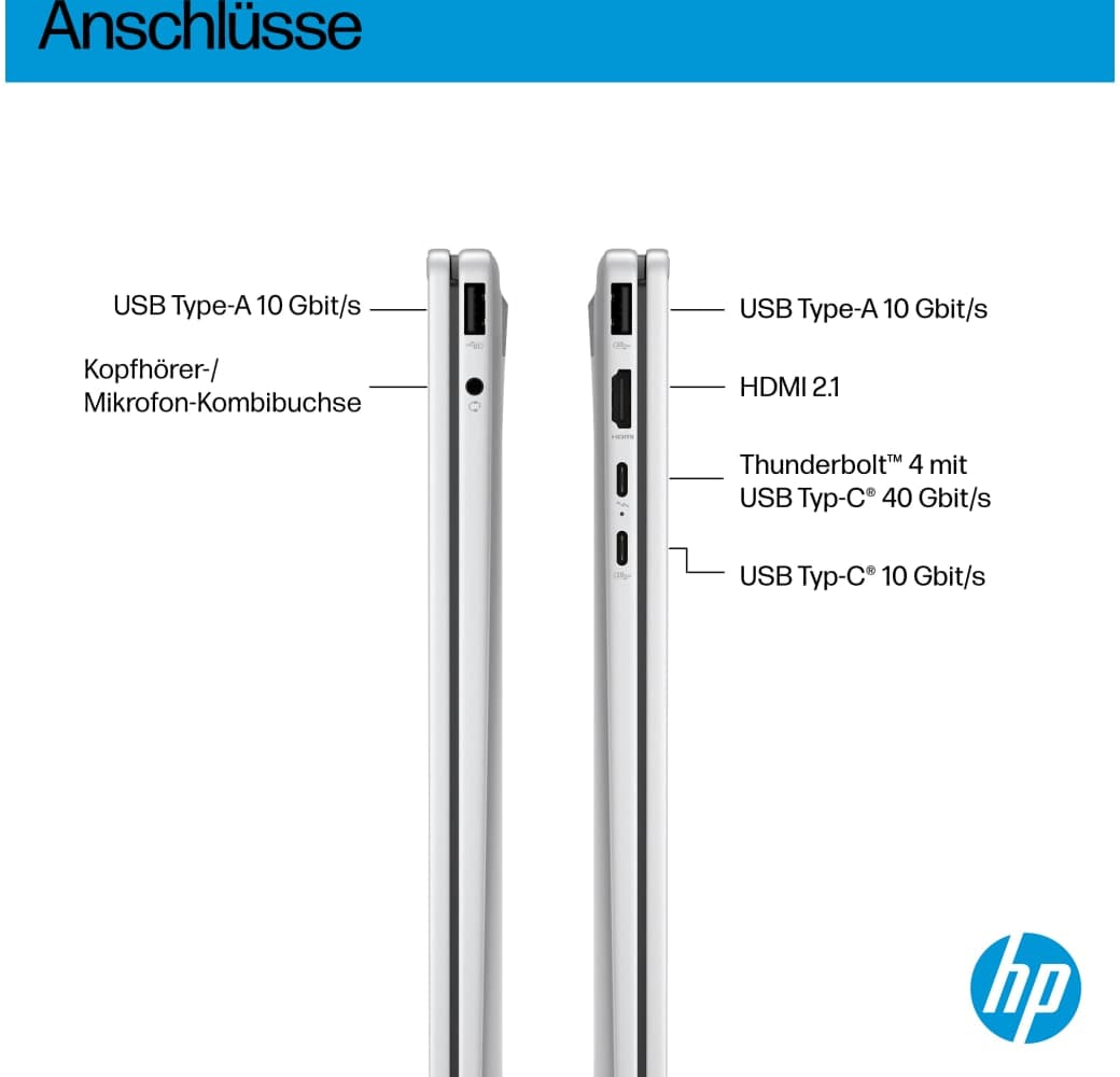 Gletschersilber HP OmniBook X Flip 16-as0054ng Notebook - Intel® Core™ Ultra 5-226V - 16GB - 512GB SSD - Intel® Intel Arc Graphics.7