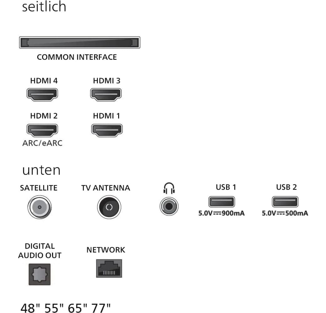 Black Philips 55OLED760/12 - TV 55" OLED 4K.4
