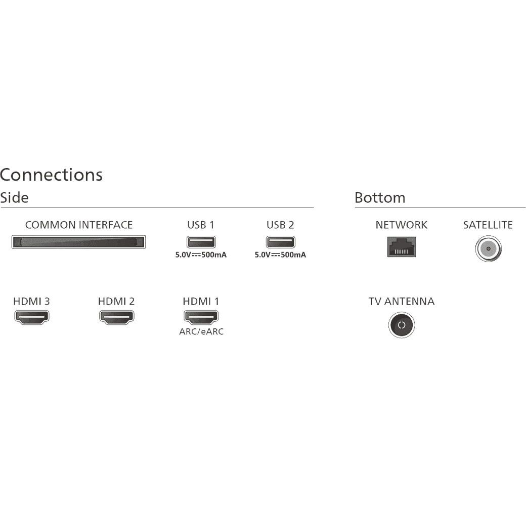 Black Philips 55PUS8209/12 - TV 55" QLED 4K.4