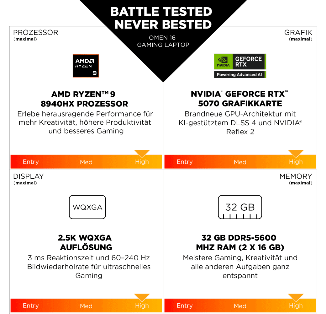 Black HP Omen 16 16-ap0091ng Gaming Notebook - AMD Ryzen™ 9 8940HX - 16GB - 1TB SSD - NVIDIA® GeForce® RTX™ 5060.6