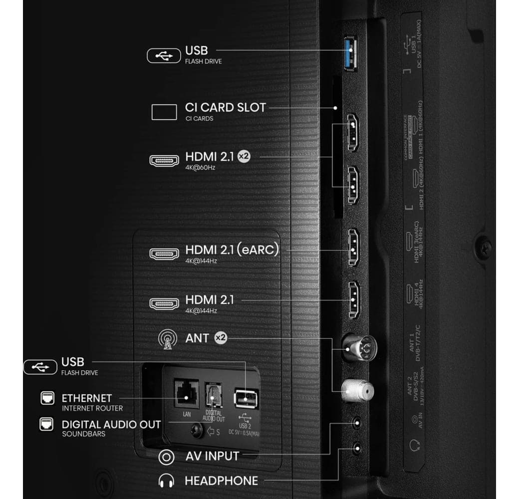 Black Hisense 65E77Q Pro - TV 65" QLED 4K.7