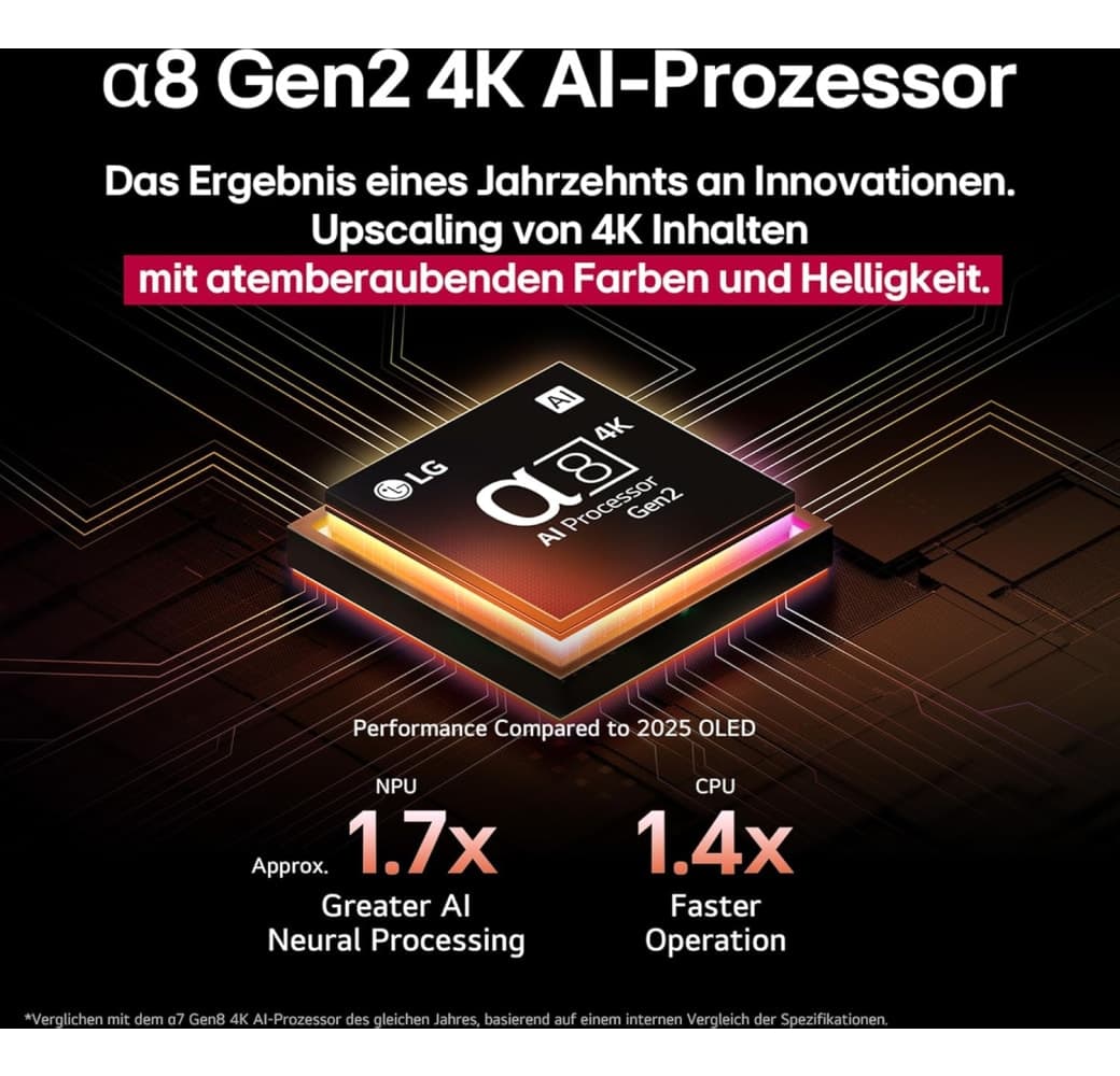 Black TV LG OLED65B59LA.AEUD.6