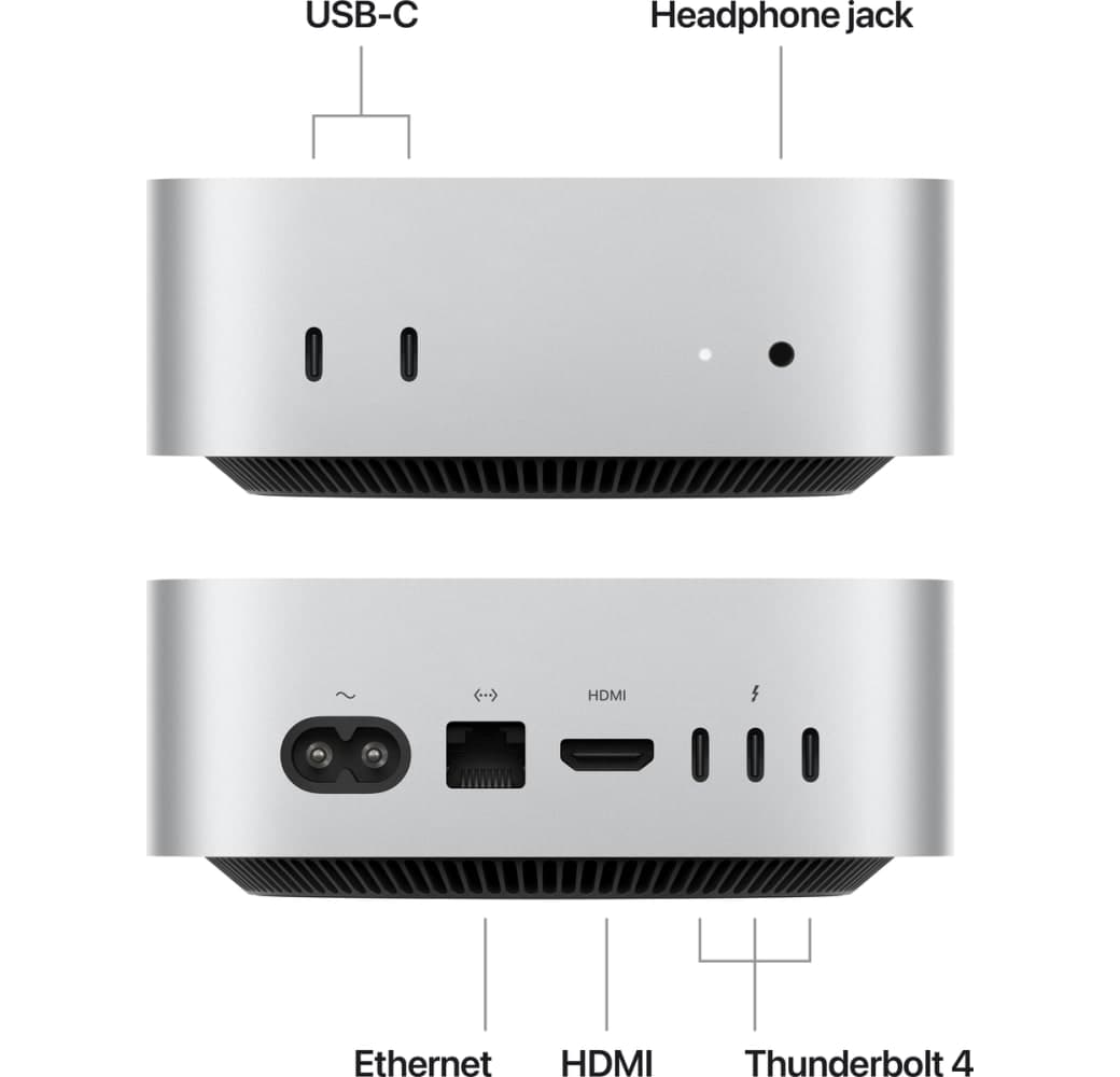 Silber Apple Mac mini Desktop – M4 10-Core – 24 GB RAM – 512 GB SSD – Integrierte 10-Core-GPU.2