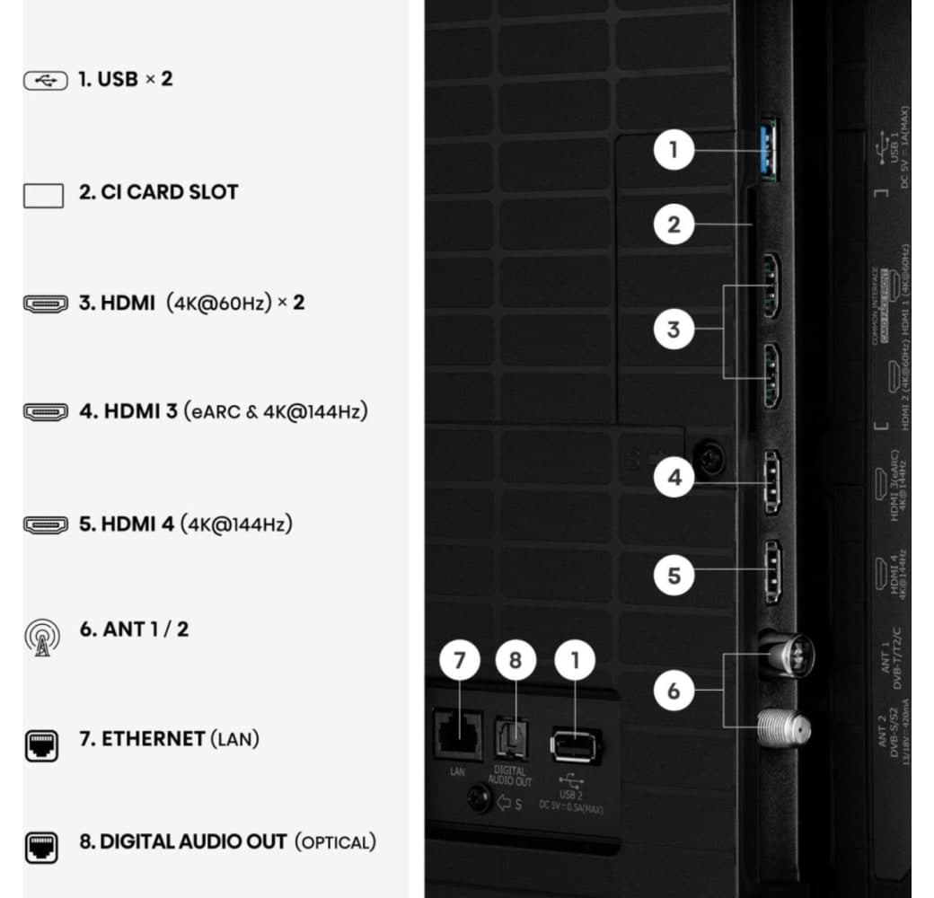 Black Hisense 65E7S PRO - TV 65" QLED 4K.4