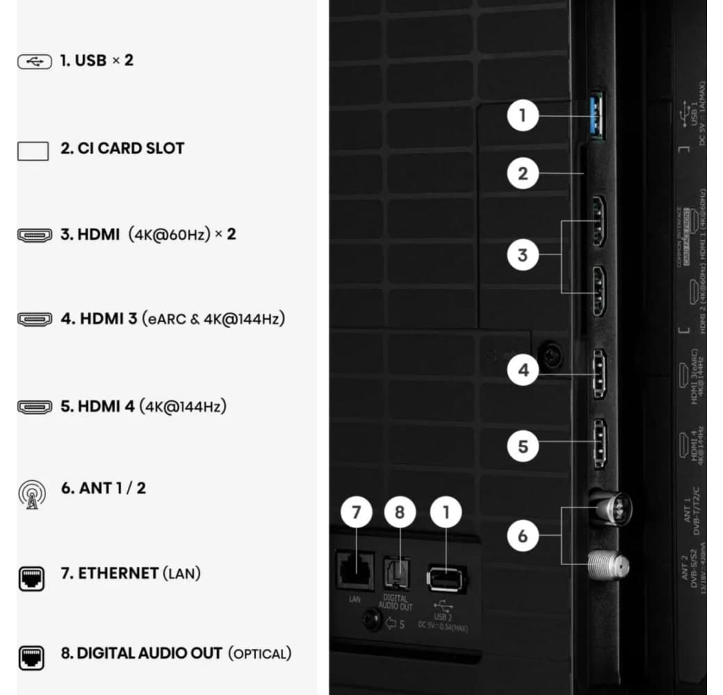 Black Hisense 55E8S - TV 55" Mini LED 4K.4
